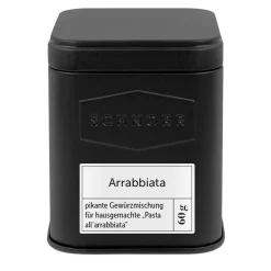 Arrabbiata